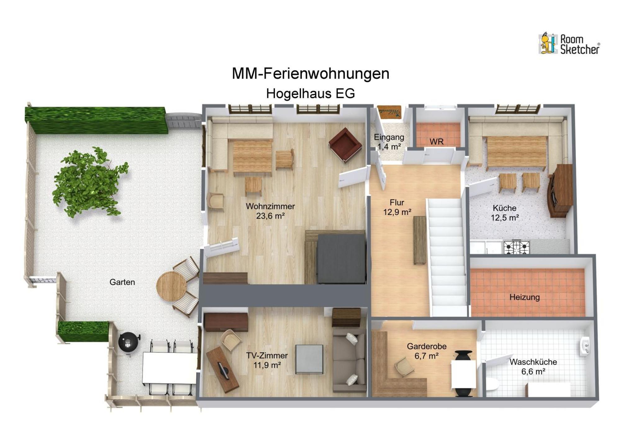 Hoglhaus & Malerwinkel * Mittenwald